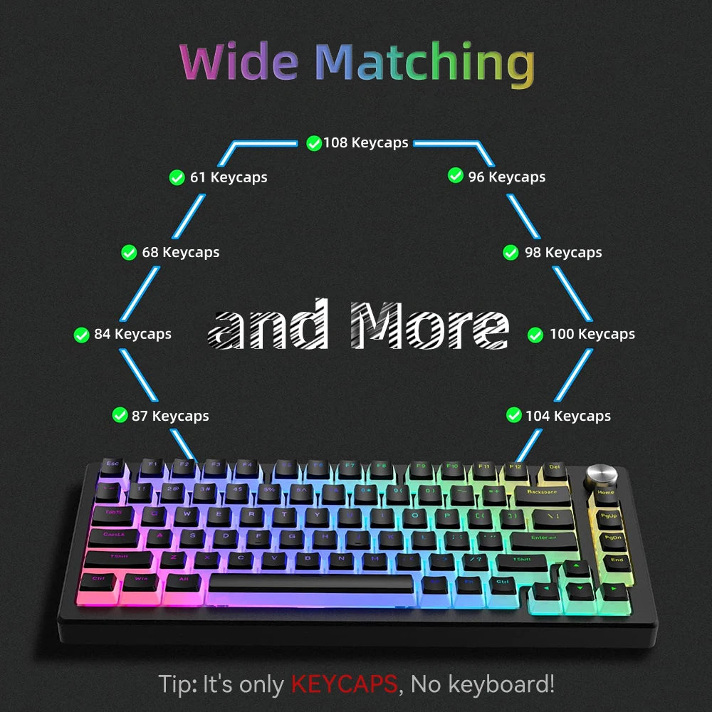 129Keys Pudding Keycaps PBT Double Shot Keycaps for 60 80 100% Layout OEM Profile for RGB Mechanical Gaming Translucent Keyboard