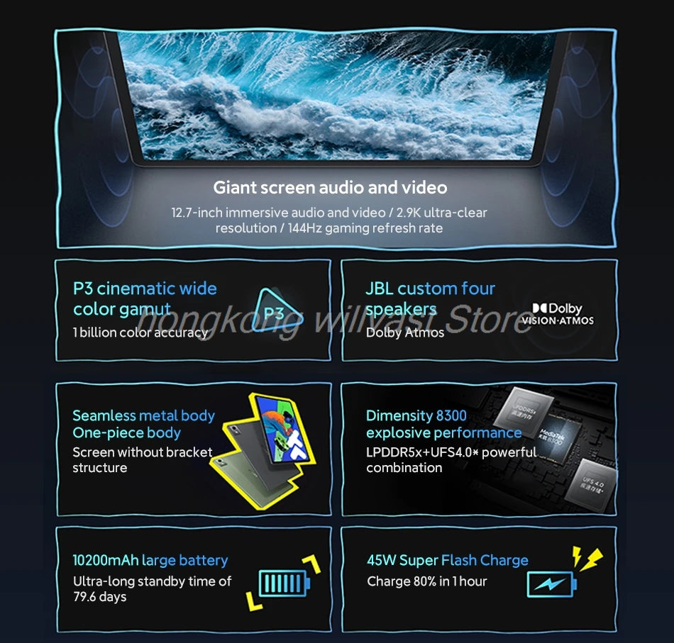 Lenovo Xiaoxin Pad pro 2025 12.7 inch 128G 256G 45W Charging WIFI CN rom MTK Dimensity 8300 10200mAh Battery Andoid 14