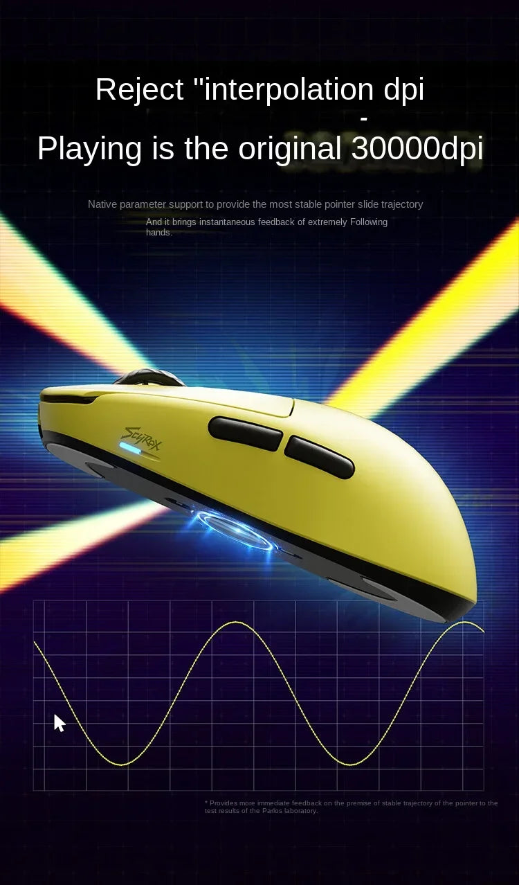SCYROX V8 Gaming Mouse PAW3950 Nordic52840 DPI 2.4G Wireless 750IPS 30K Lightweight 36±3g S/M Size with 8K Receiver Web Drive