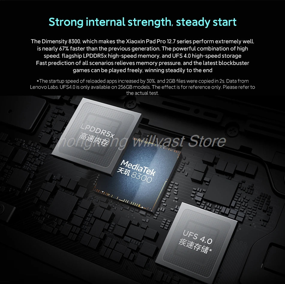 Lenovo Xiaoxin Pad pro 2025 12.7 inch 128G 256G 45W Charging WIFI CN rom MTK Dimensity 8300 10200mAh Battery Andoid 14